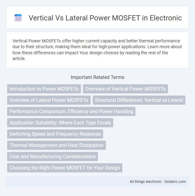 Lateral vs Vertical Power MOSFET - What is the difference?