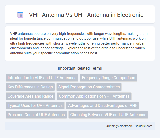 UHF antenna vs VHF antenna - What is the difference?