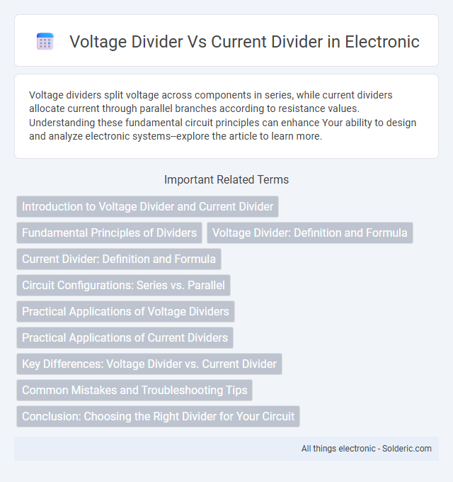 Current Divider vs Voltage Divider - What is the difference?