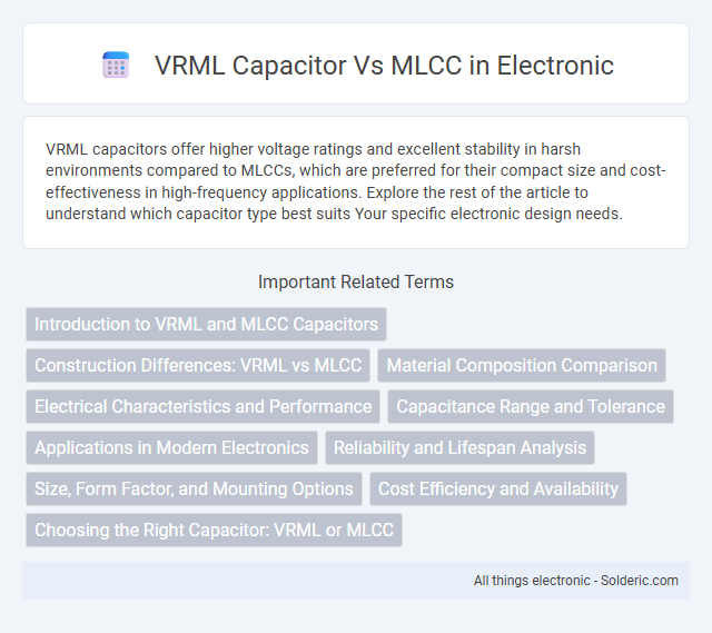 MLCC vs VRML Capacitor - What is the difference?