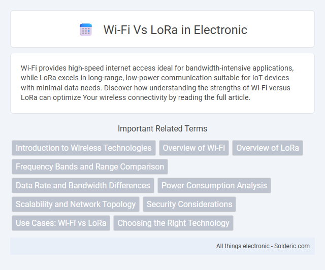 LoRa vs Wi-Fi - What is the difference?
