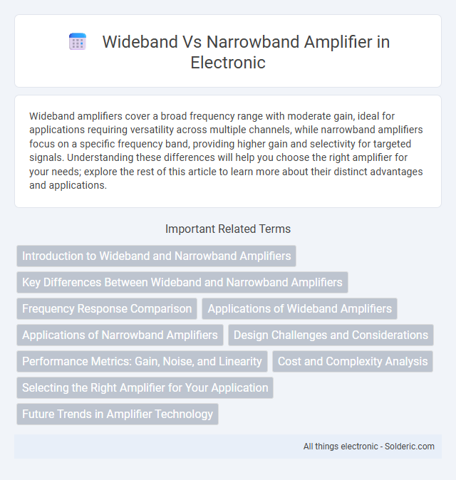 Narrowband vs Wideband Amplifier - What is the difference?