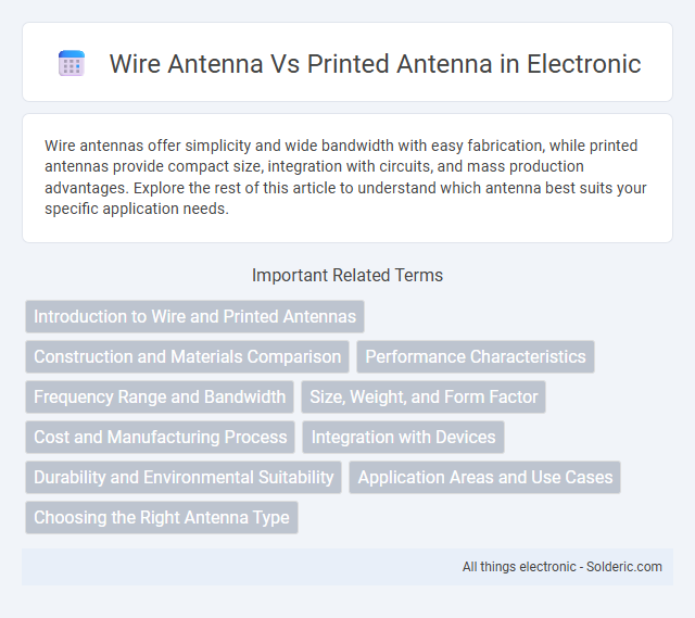 Printed Antenna vs Wire Antenna - What is the difference?
