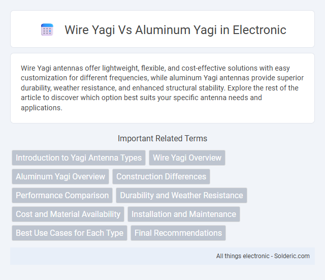 Aluminum Yagi vs Wire Yagi - What is the difference?