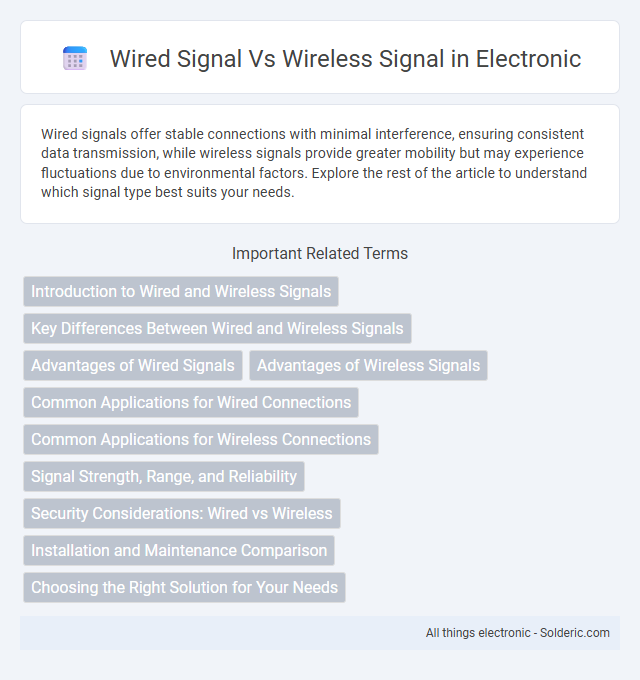 Signal Wired vs Wireless - What is the difference?