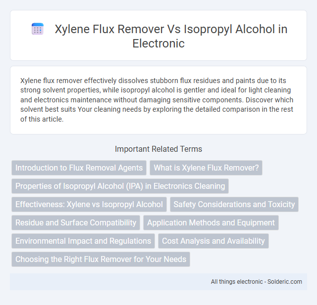 Isopropyl Alcohol vs Xylene Flux Remover - What is the difference?
