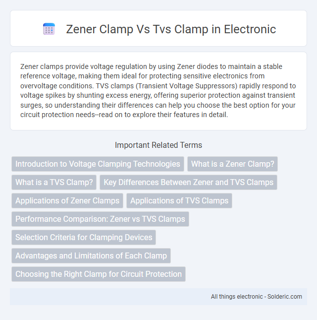 TVS Clamp vs Zener Clamp - What is the difference?