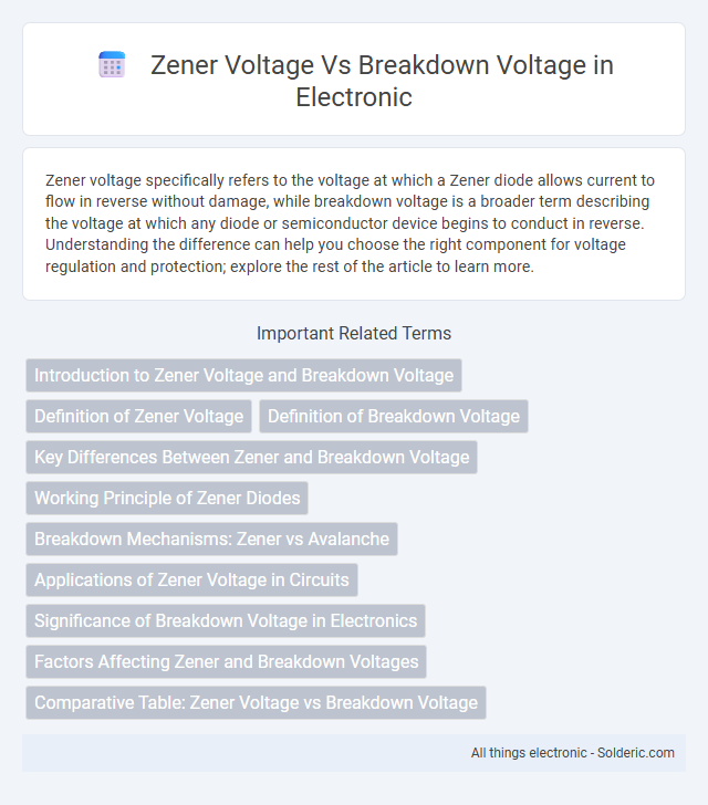 Breakdown Voltage vs Zener Voltage - What is the difference?