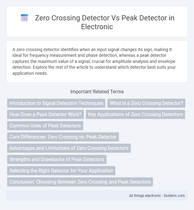 Peak detector vs Zero crossing detector - What is the difference?