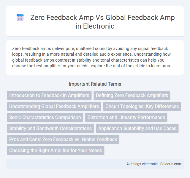 Global feedback amp vs Zero feedback amp - What is the difference?