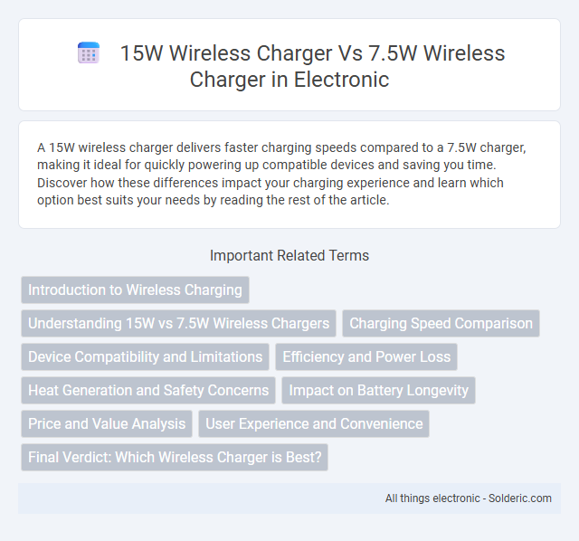 7.5W Wireless Charger vs 15W Wireless Charger - What is the difference?
