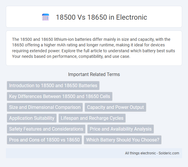 18500 vs 18650 - What is the difference?