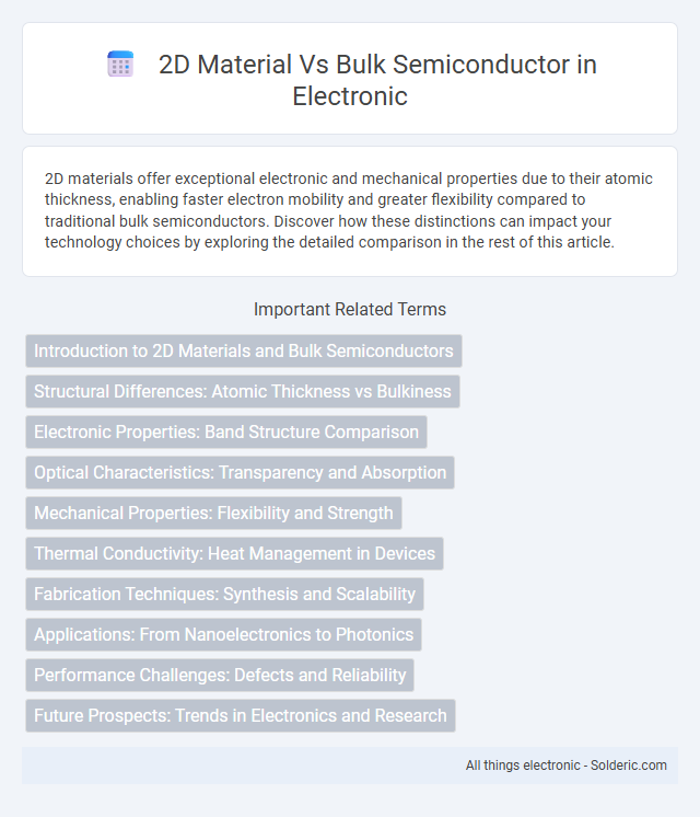 2D Material vs Bulk Semiconductor - What is the difference?