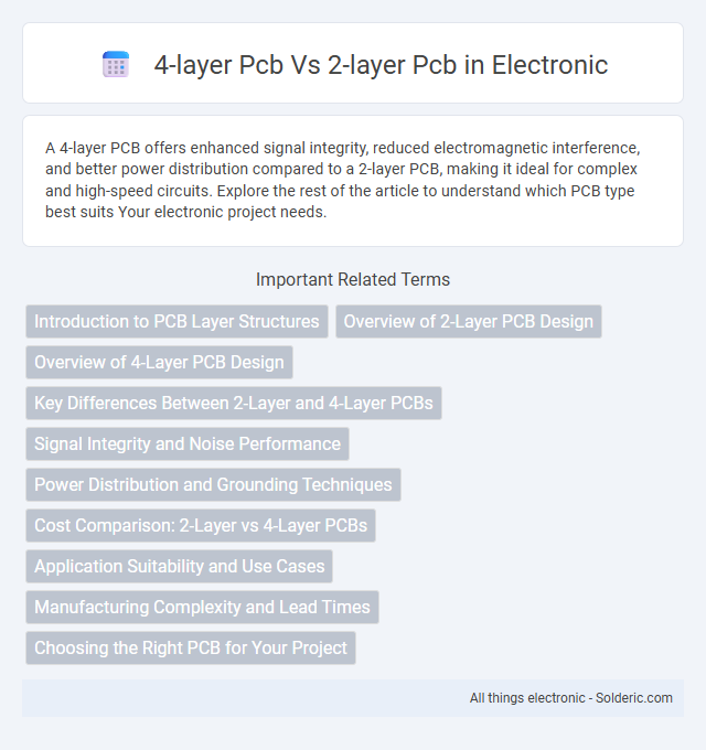 2-layer PCB vs 4-layer PCB - What is the difference?
