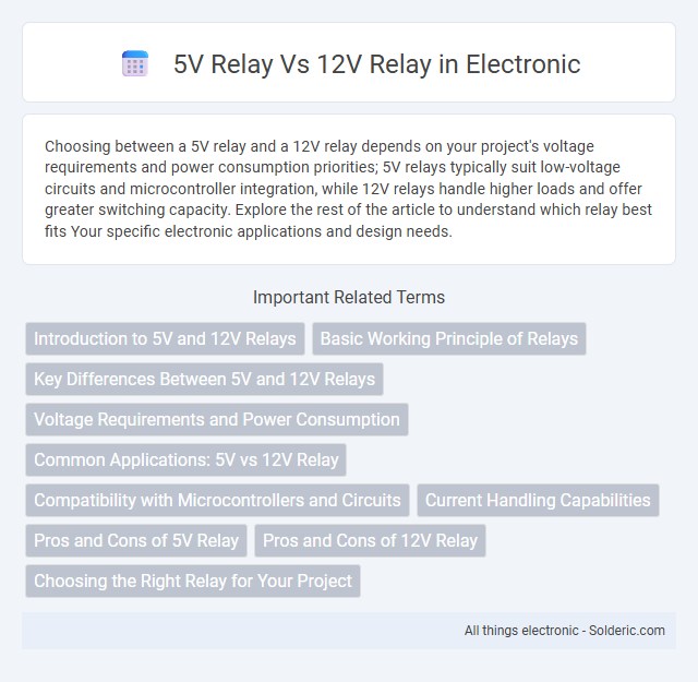 12V Relay vs 5V Relay - What is the difference?