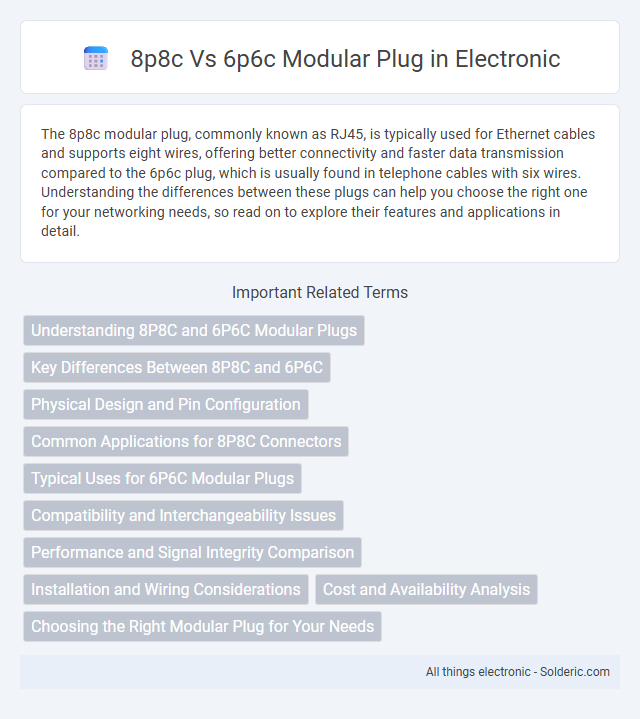 6p6c vs 8p8c Modular Plug - What is the difference?