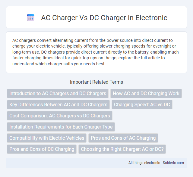 AC Charger vs DC Charger - What is the difference?