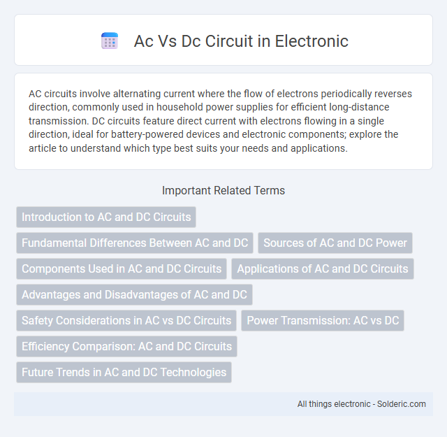 AC vs DC Circuit - What is the difference?