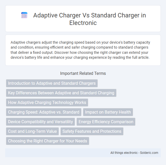 Adaptive Charger vs Standard Charger - What is the difference?