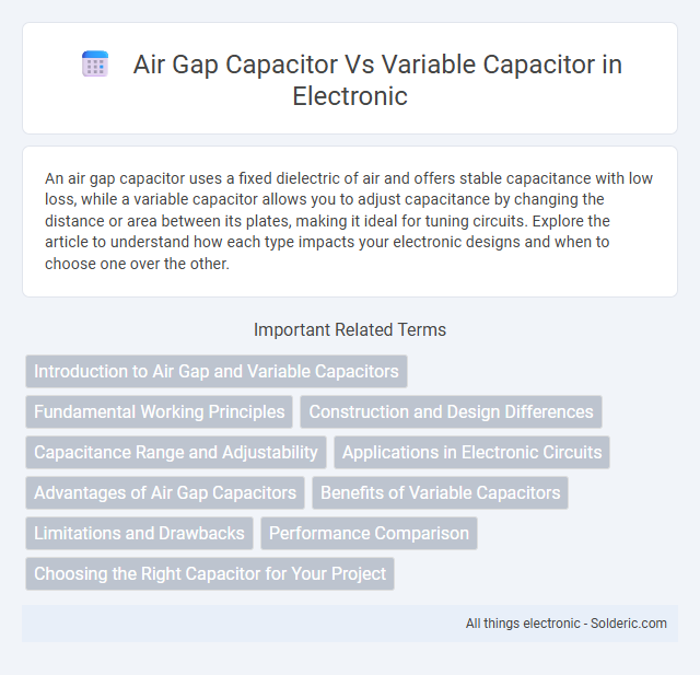 Air Gap Capacitor vs Variable Capacitor - What is the difference?