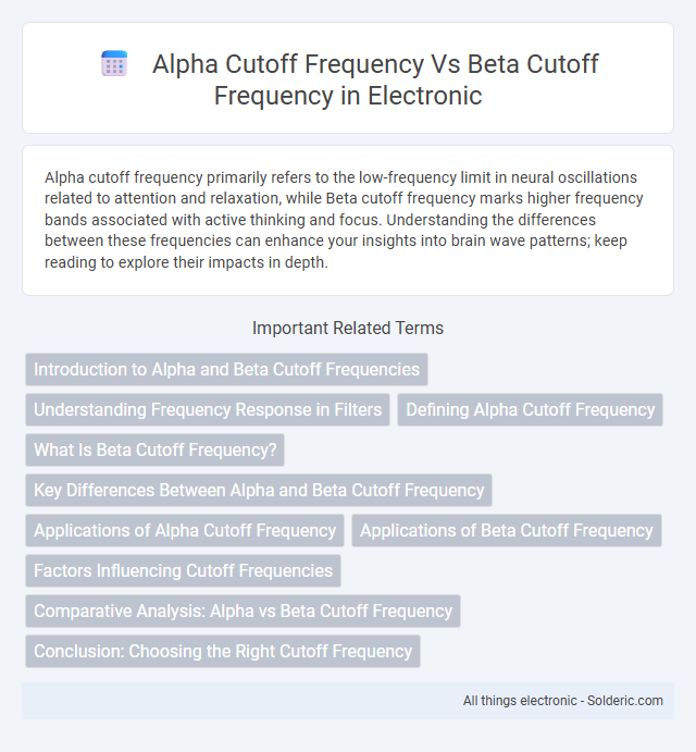 Alpha cutoff frequency vs Beta cutoff frequency - What is the difference?