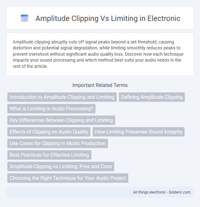 Amplitude Clipping vs Limiting - What is the difference?