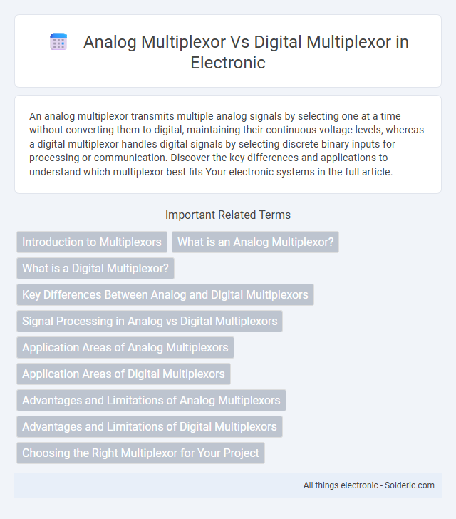 Analog Multiplexor vs Digital Multiplexor - What is the difference?