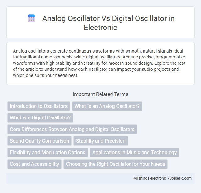 Digital Oscillator vs Analog Oscillator - What is the difference?