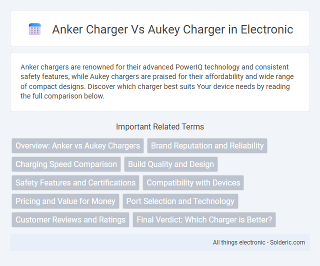 Anker charger vs Aukey charger - What is the difference?