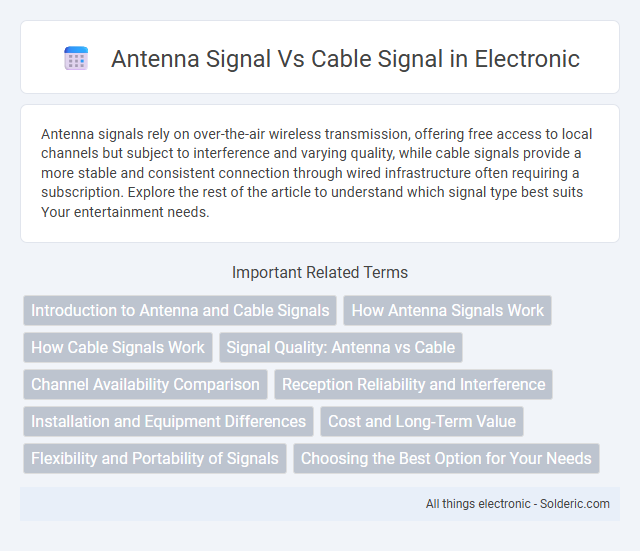 Cable Signal vs Antenna Signal - What is the difference?