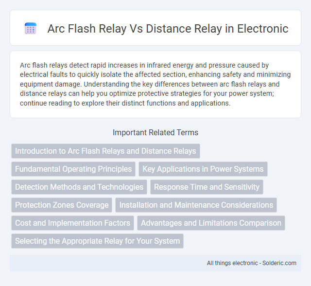 Arc Flash Relay vs Distance Relay - What is the difference?