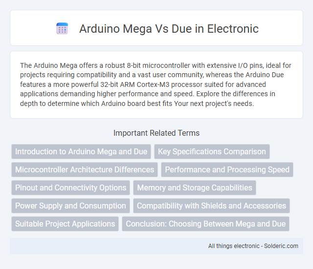 Arduino Due vs Mega - What is the difference?