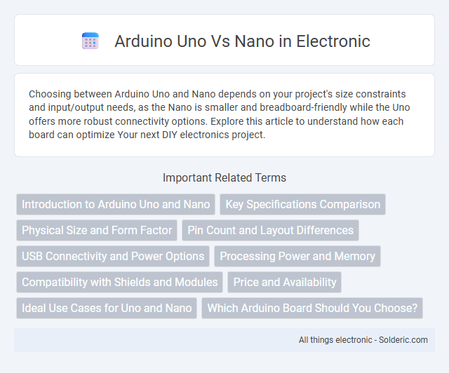 Arduino Nano vs Uno - What is the difference?