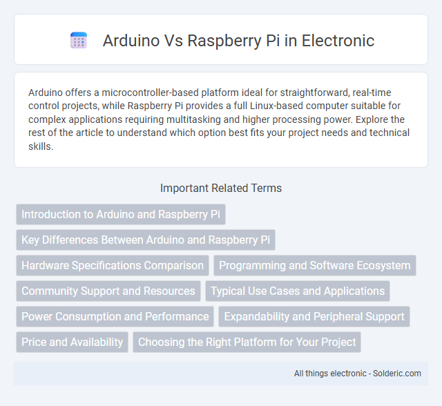 Arduino vs Raspberry Pi - What is the difference?