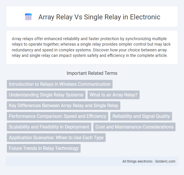 Single Relay vs Array Relay - What is the difference?
