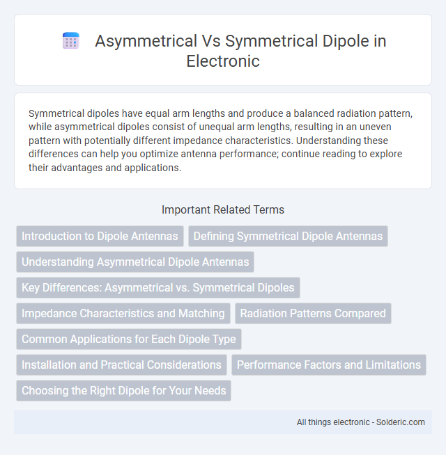 Symmetrical vs Asymmetrical Dipole - What is the difference?