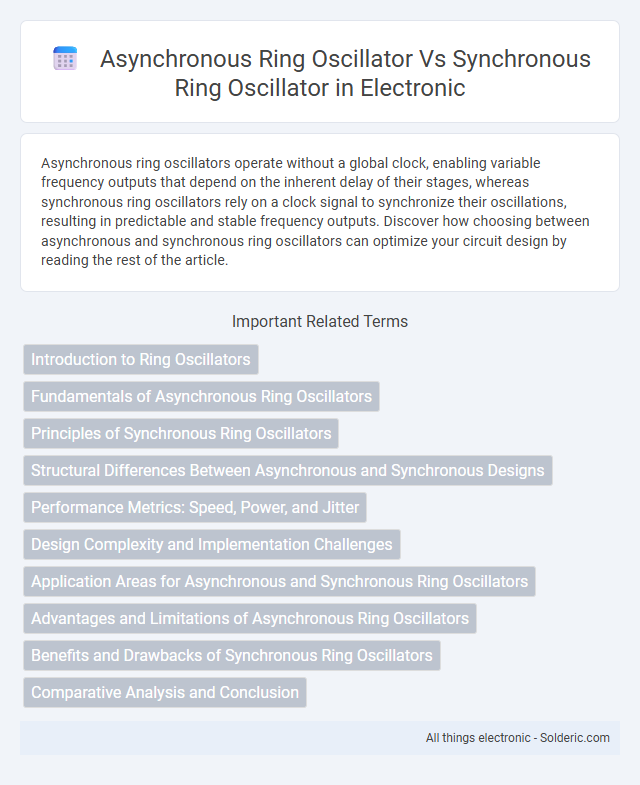 Asynchronous ring oscillator vs Synchronous ring oscillator - What is the difference?