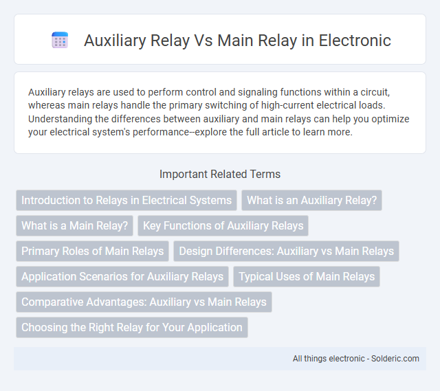 Auxiliary Relay vs Main Relay - What is the difference?