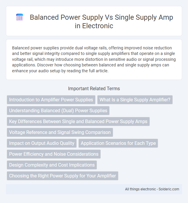 Balanced Power Supply vs Single Supply Amp - What is the difference?