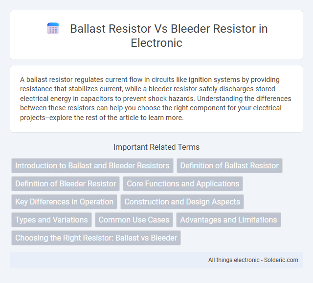 Ballast resistor vs Bleeder resistor - What is the difference?