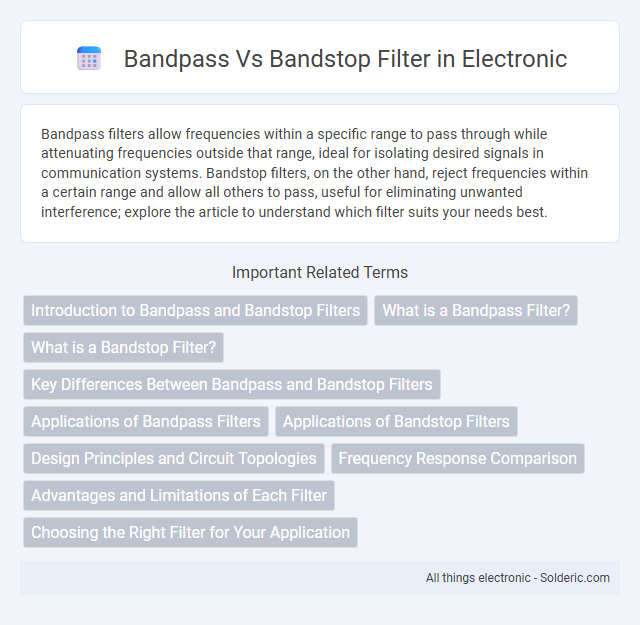 Bandpass vs Bandstop Filter - What is the difference?