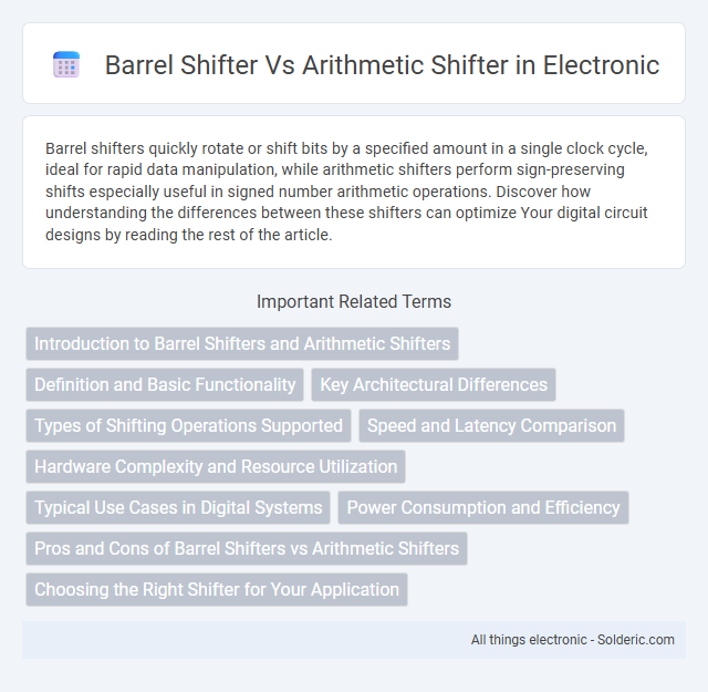 Arithmetic shifter vs Barrel shifter - What is the difference?