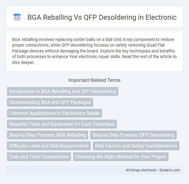 BGA Reballing vs QFP Desoldering - What is the difference?