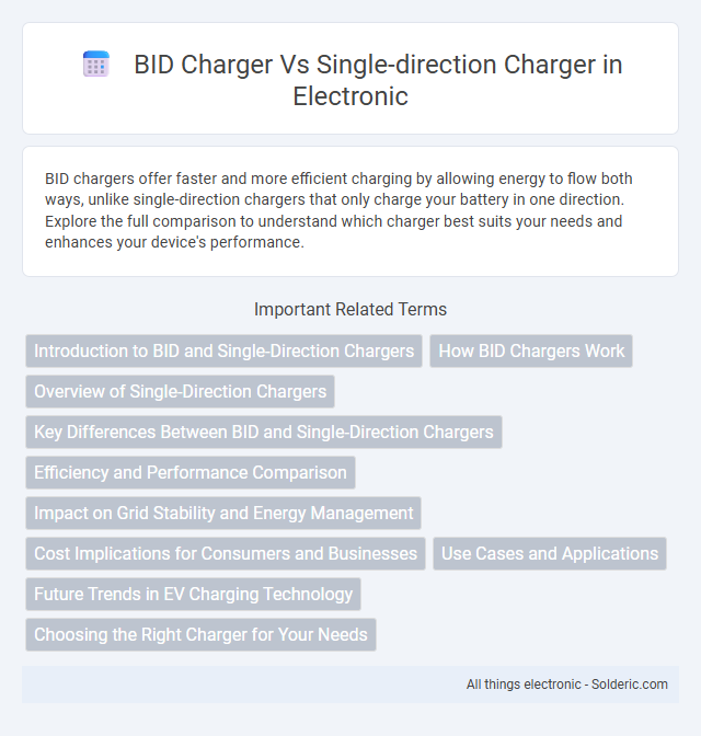 BID Charger vs Single-direction Charger - What is the difference?