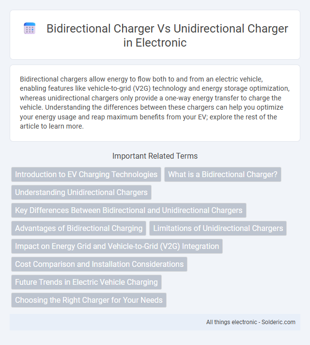 Bidirectional Charger vs Unidirectional Charger - What is the difference?