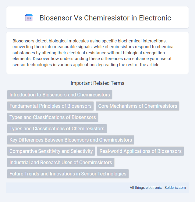 Biosensor vs Chemiresistor - What is the difference?