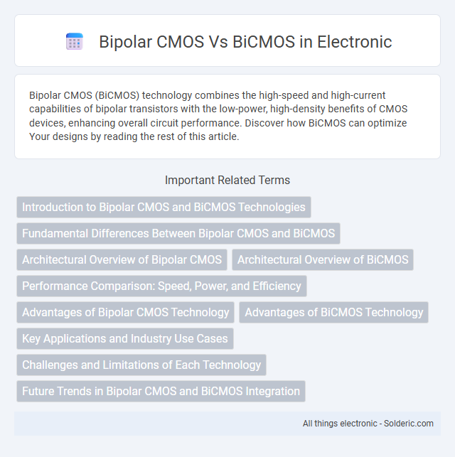 BiCMOS vs Bipolar CMOS - What is the difference?