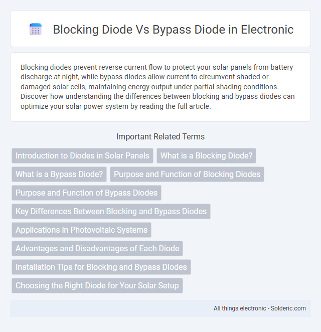 Bypass diode vs blocking diode - What is the difference?