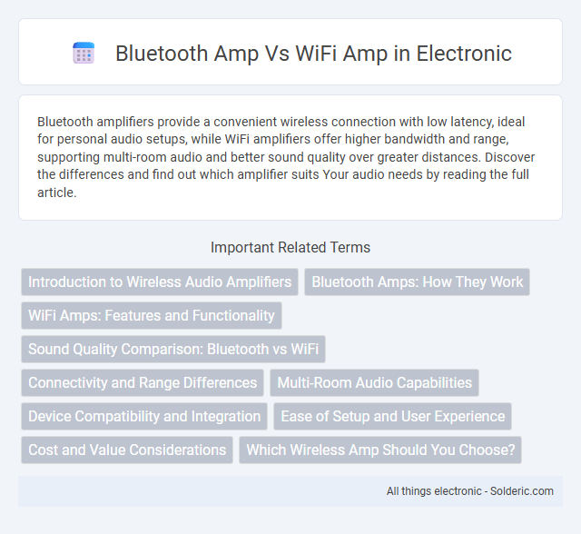 Bluetooth Amp vs WiFi Amp - What is the difference?