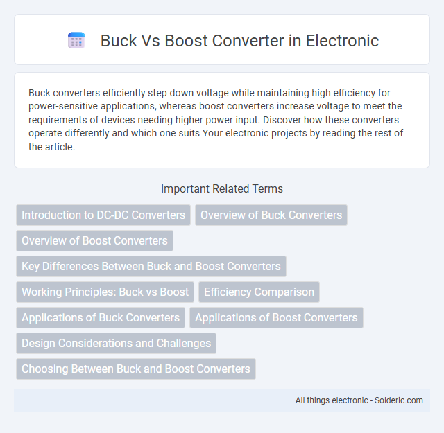 Boost vs Buck Converter - What is the difference?